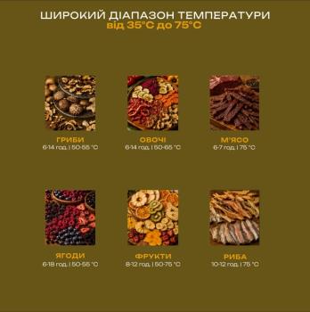 СУШКА ДЛЯ ОВОЧІВ І ФРУКТІВ SUMATO SU-04FD02 зображення 11